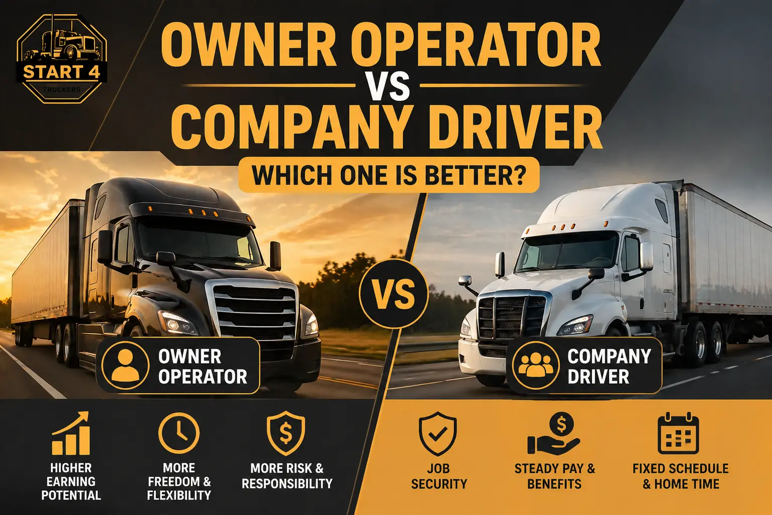 Owner Operator vs Company Driver Which one Is Better