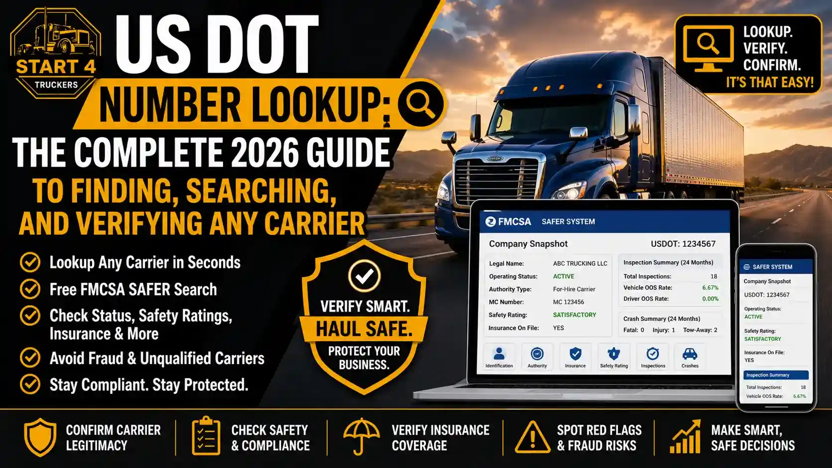 US DOT Number Lookup The Complete 2026 Guide to Finding, Searching, and Verifying Any Carrier
