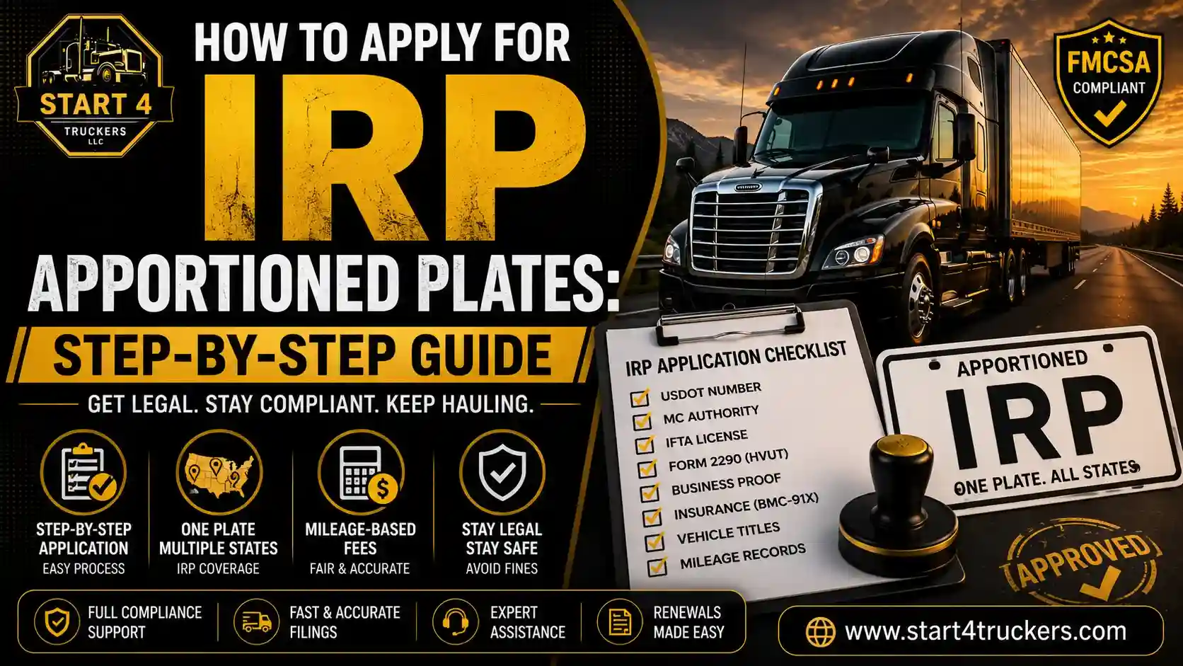 How to Apply for IRP Apportioned Plates Step-by-Step Guide