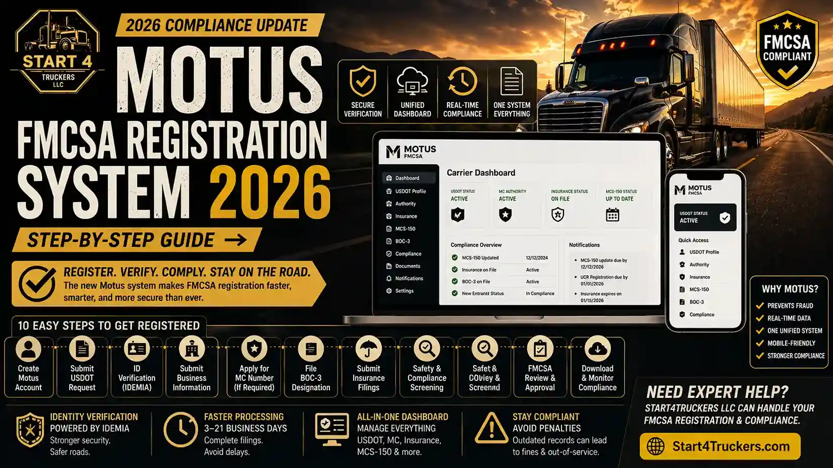 Motus FMCSA Registration