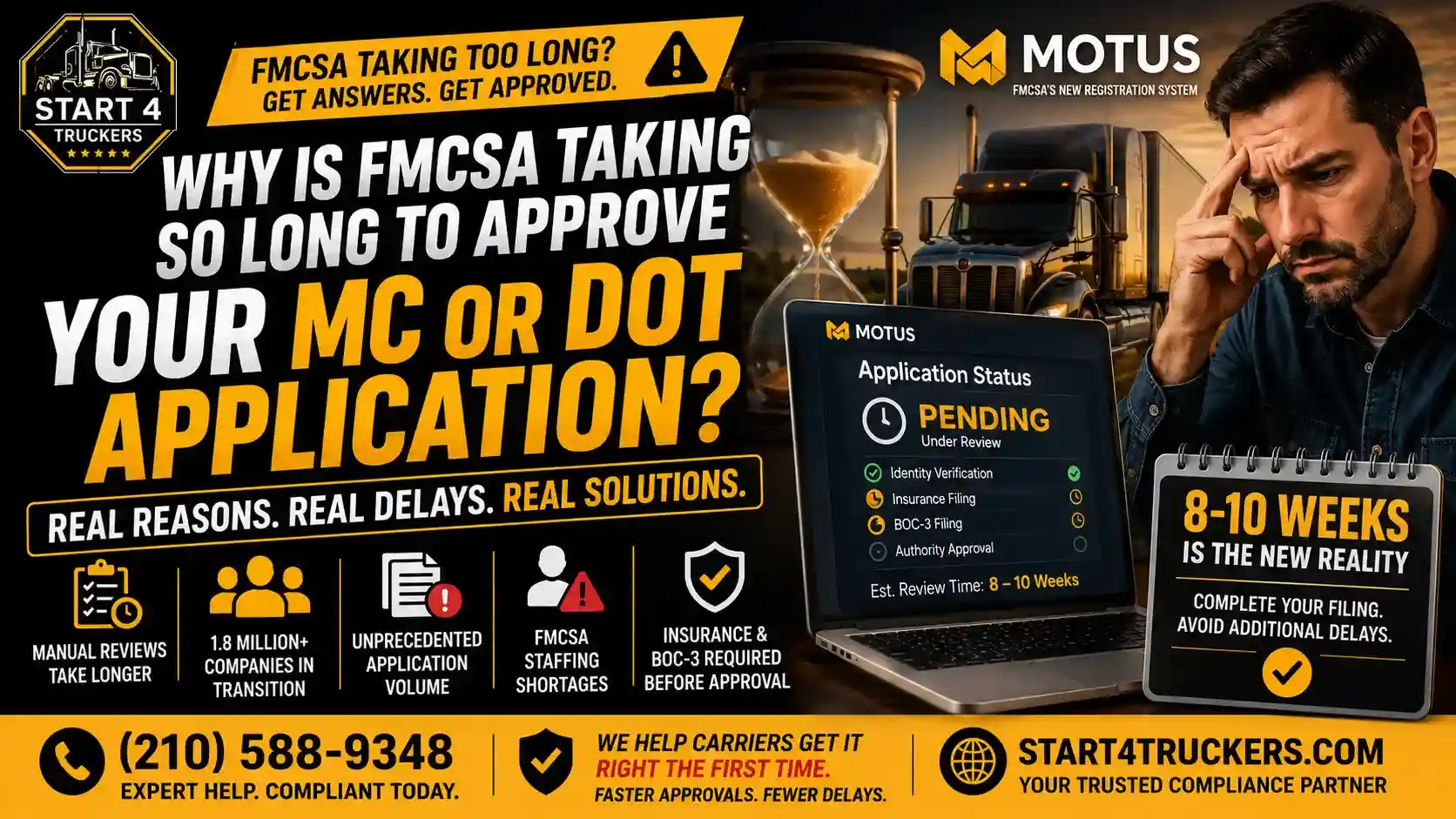 FMCSA Taking So Long to Approve MC or DOT Application