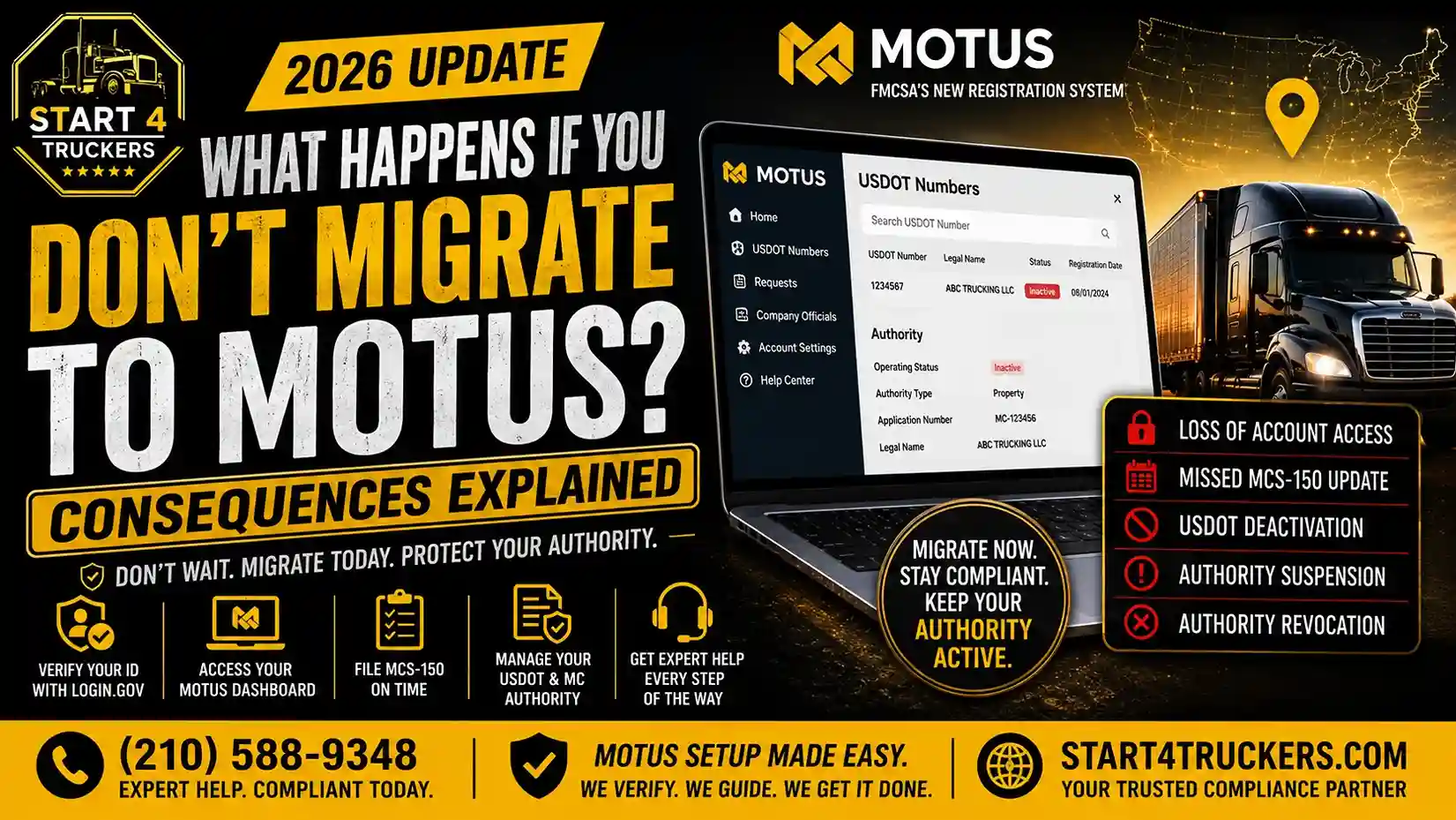 What Happens If You Don't Migrate to MOTUS
