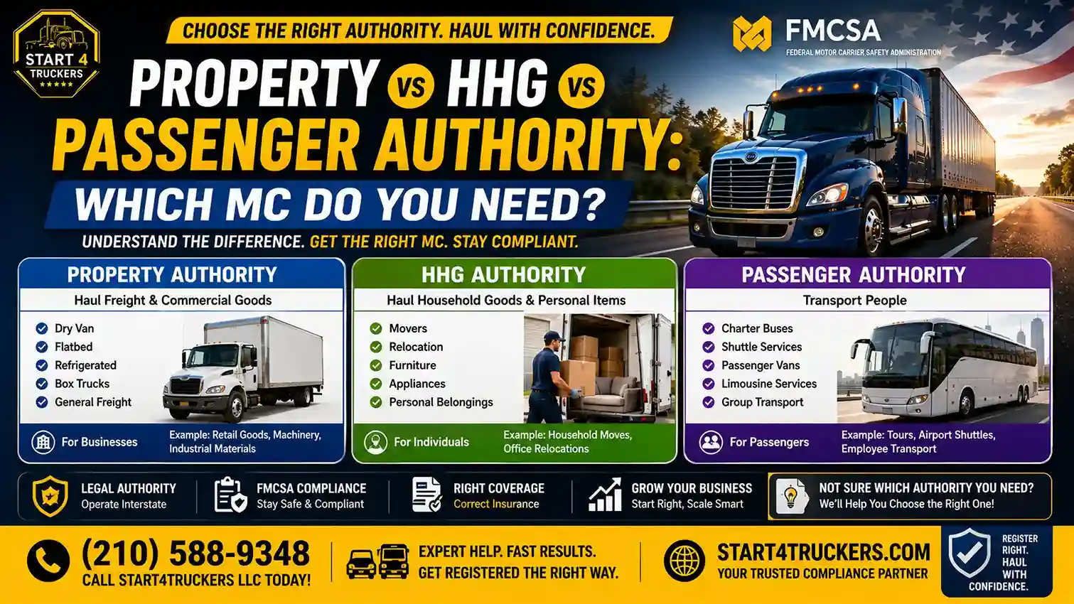 Property vs HHG vs Passenger Authority