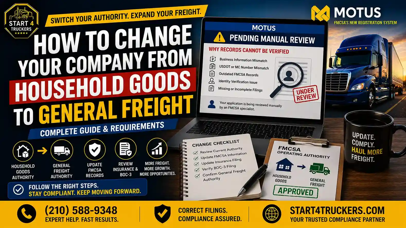 MOTUS Pending Manual Review Why Records Cannot Be Verified
