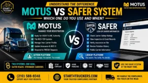 MOTUS vs SAFER System Which One Do You Use and When