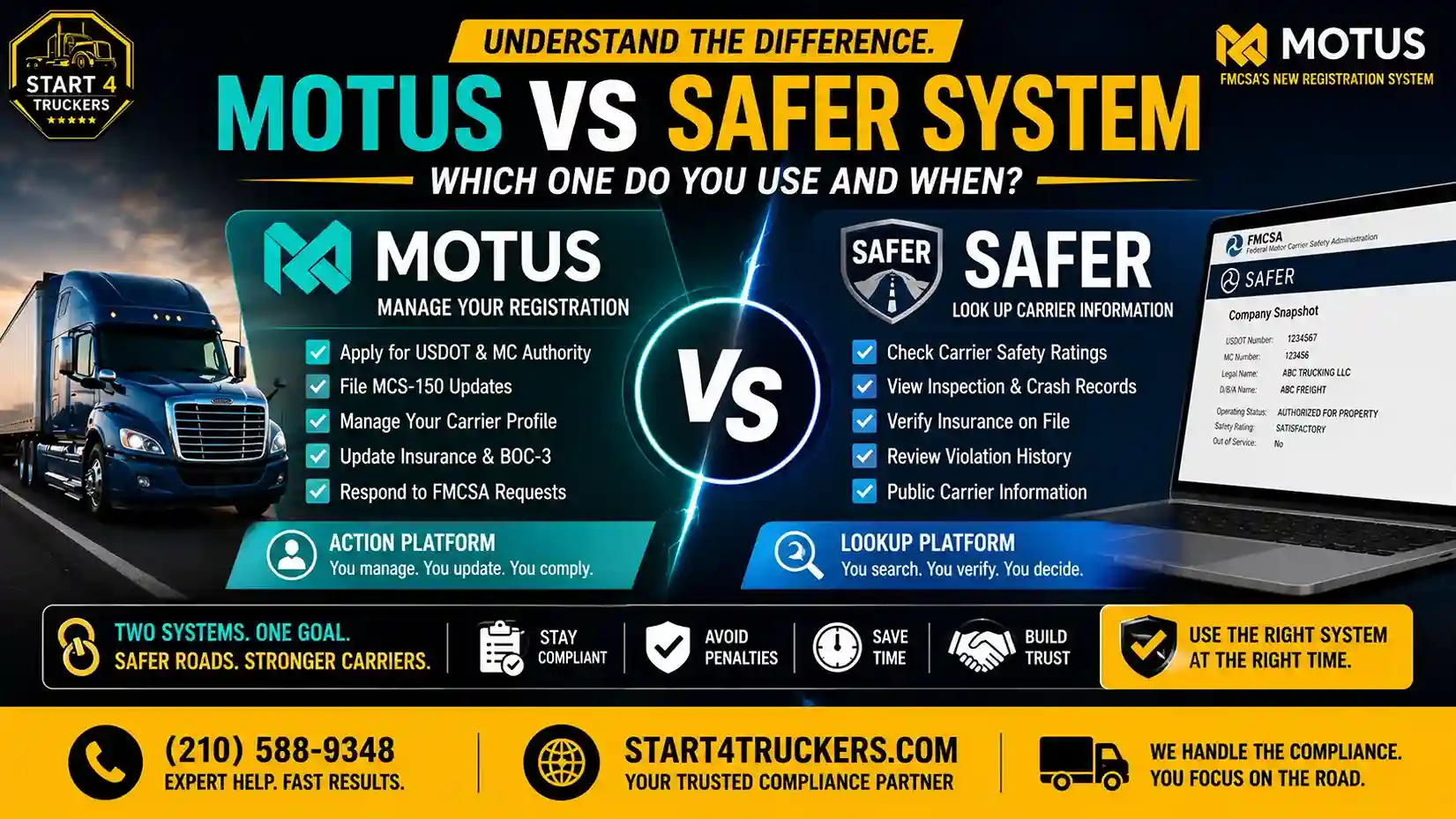 MOTUS vs SAFER System Which One Do You Use and When