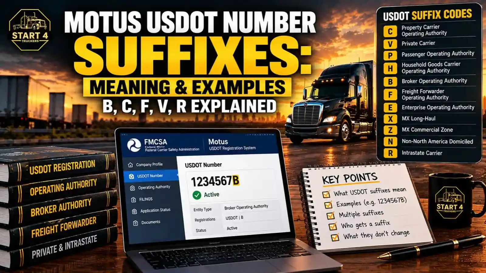 Motus USDOT Number Suffixes_ Meaning & Examples