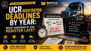UCR Registration Deadlines by Year