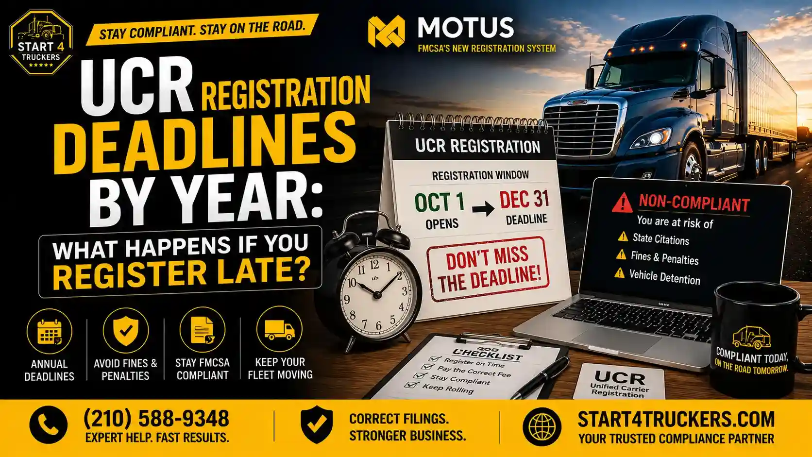 UCR Registration Deadlines by Year