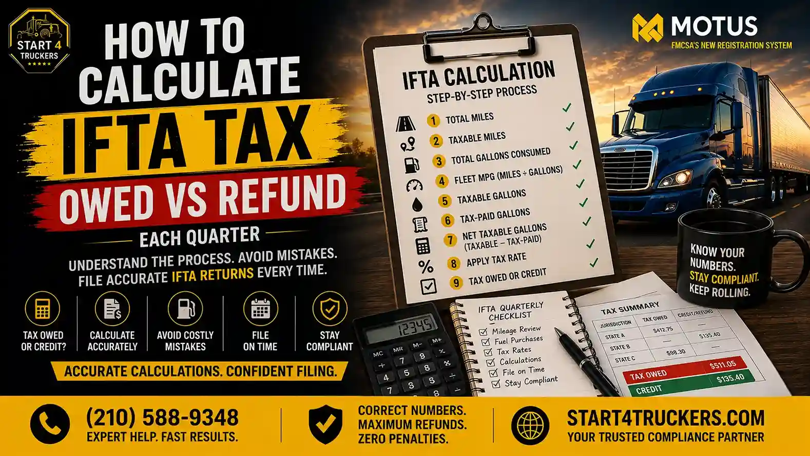 How to Calculate IFTA Tax Owed vs Refund Each Quarter