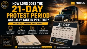 How Long Does the 21-Day Protest Period Actually Take in Practice